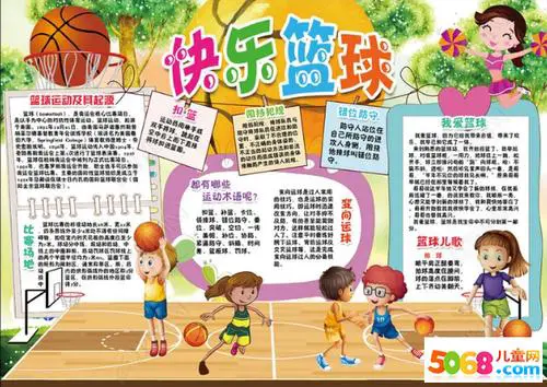 如何制定智能篮球训练计划_2